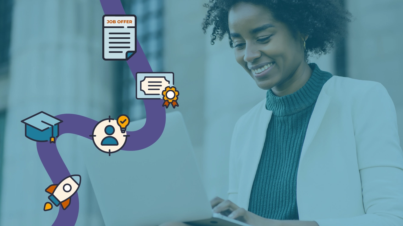 A woman typing on a laptop next to a graphic representation of an IT career roadmap