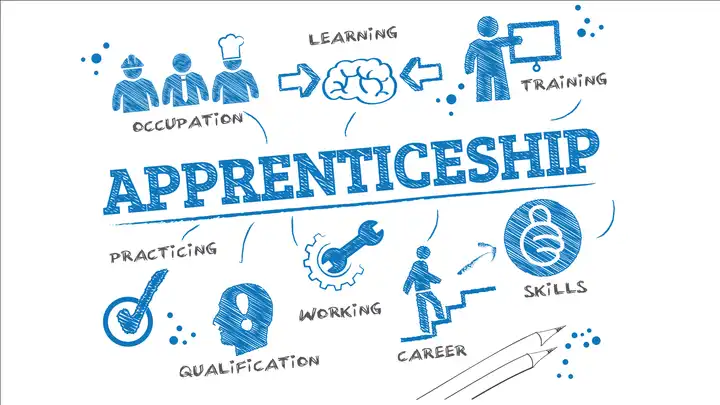 blue sketches around the word apprenticeship